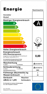 energieeffizienzklasse